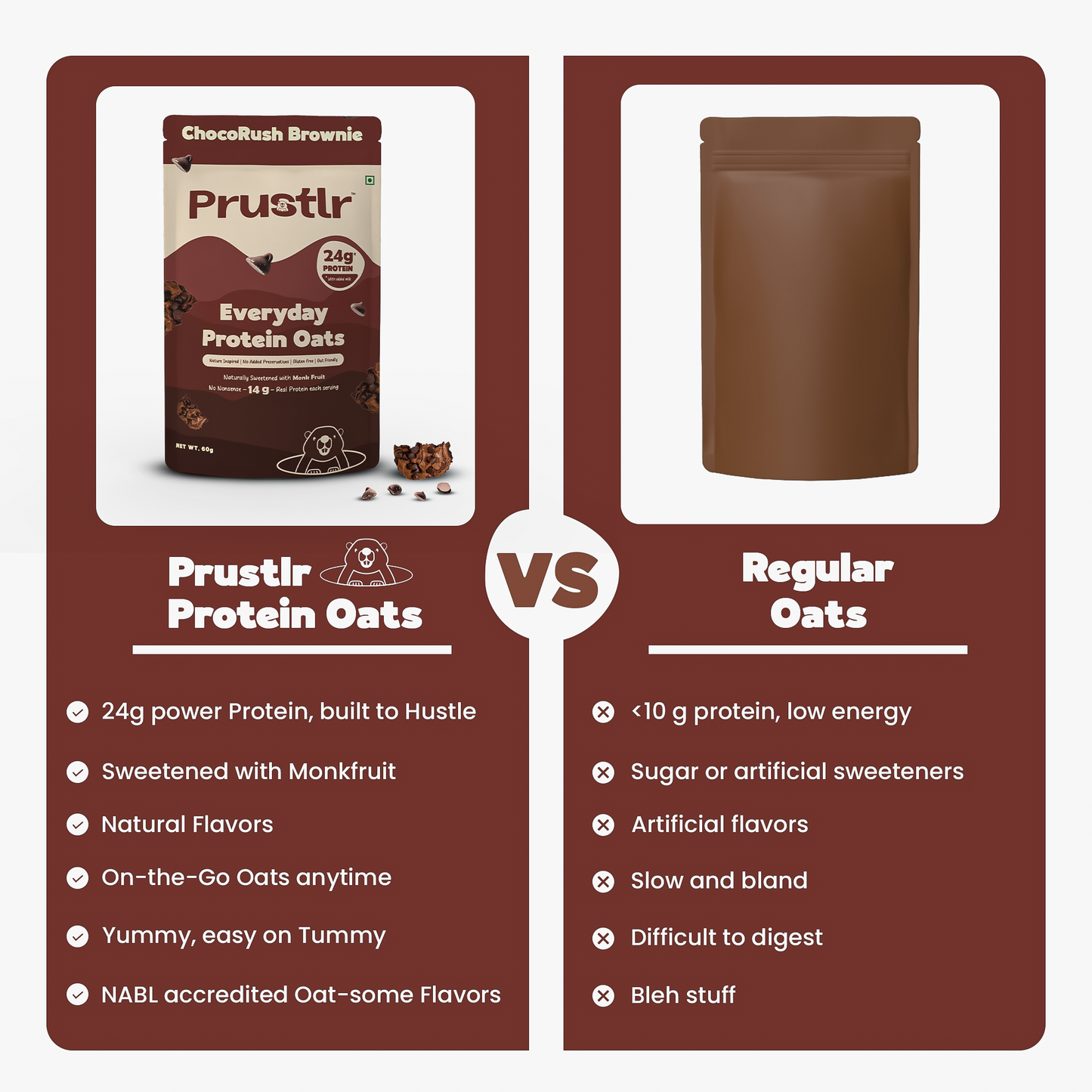 ChocoRush Brownie – Everyday Protein Oats