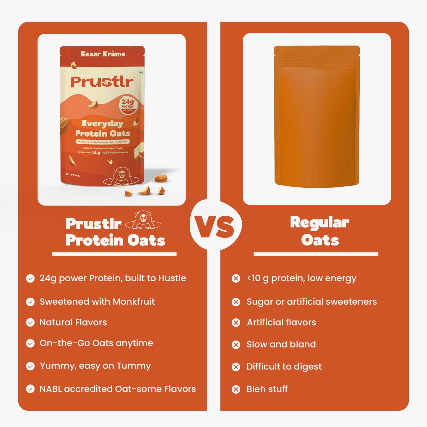 Kesar Krème – Everyday Protein Oats