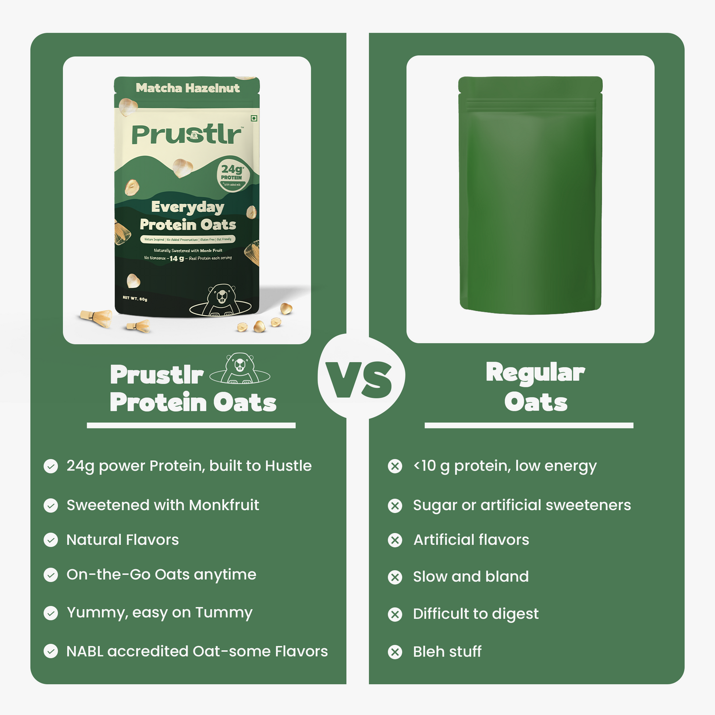 Matcha Hazelnut – Everyday Protein Oats