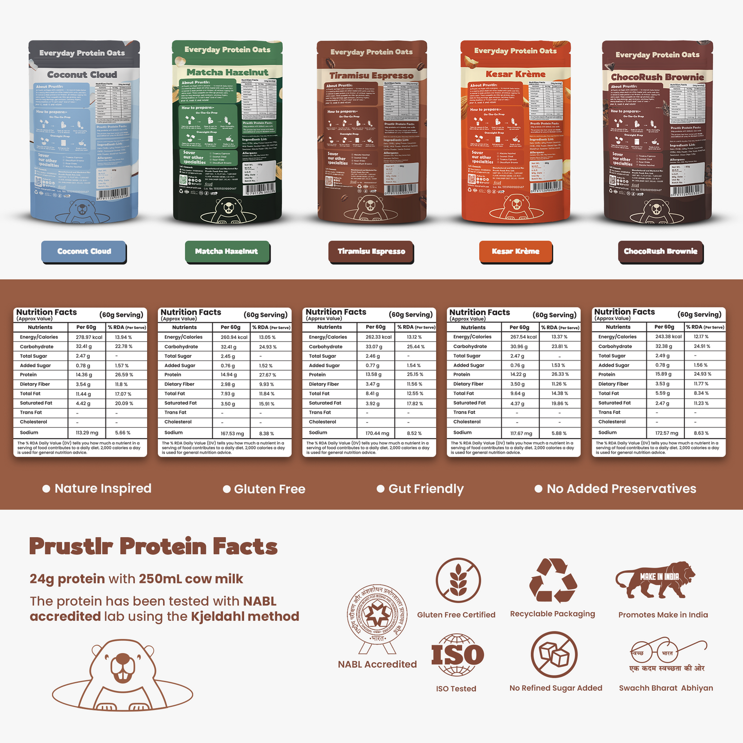 Assorted Bundle of 5 – Everyday Protein Oats