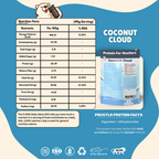 Coconut Cloud – Everyday Protein Oats - 480g