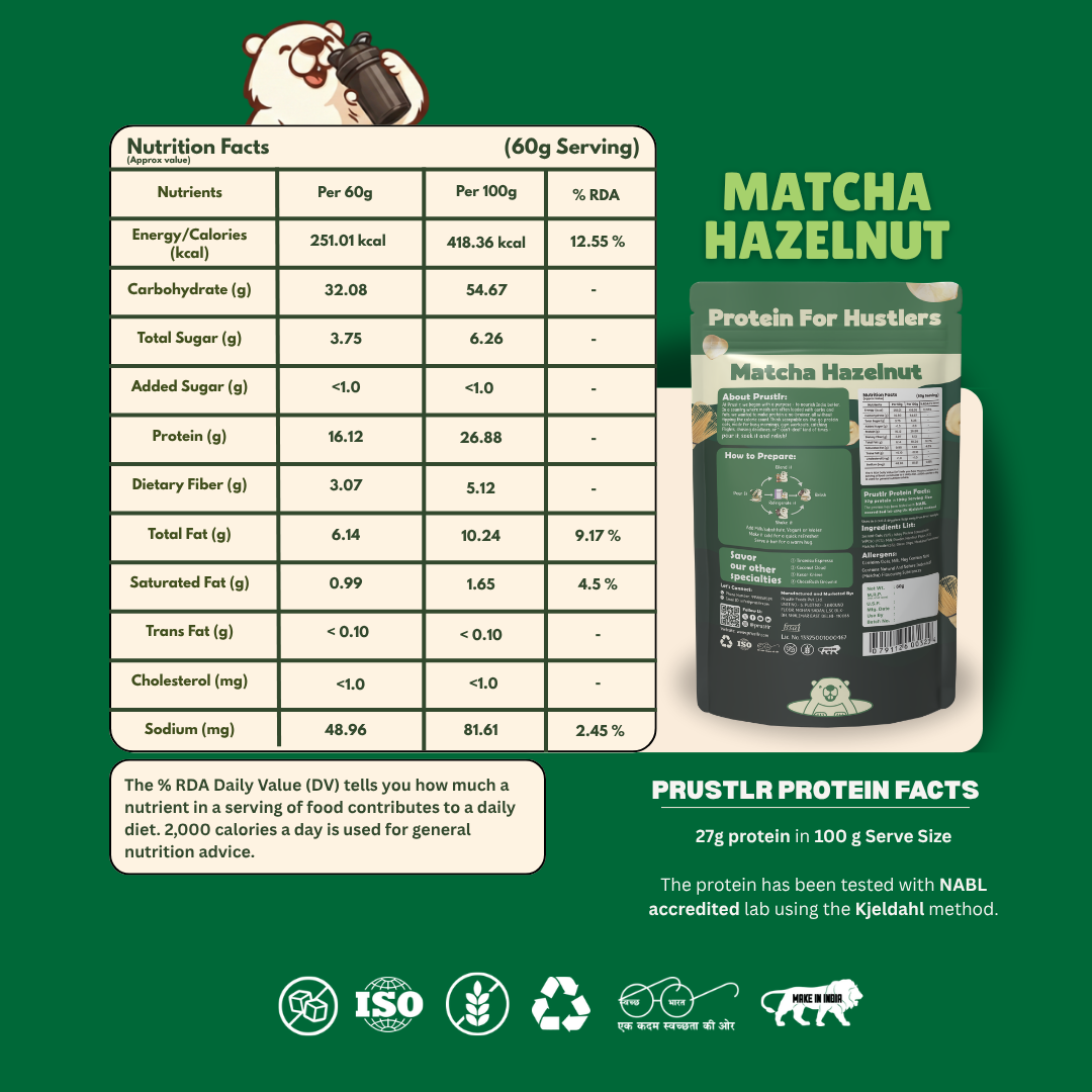Matcha Hazelnut – Everyday Protein Oats