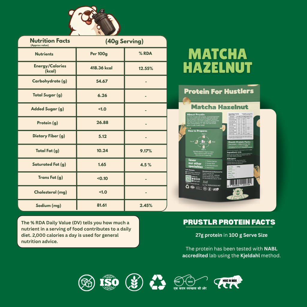 Matcha Hazelnut – Everyday Protein Oats - 480 g