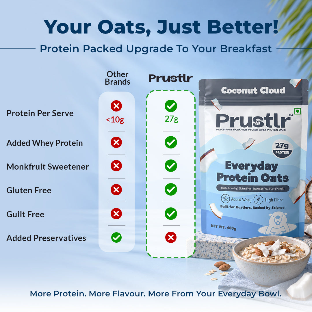 Coconut Cloud – Everyday Protein Oats - 480g