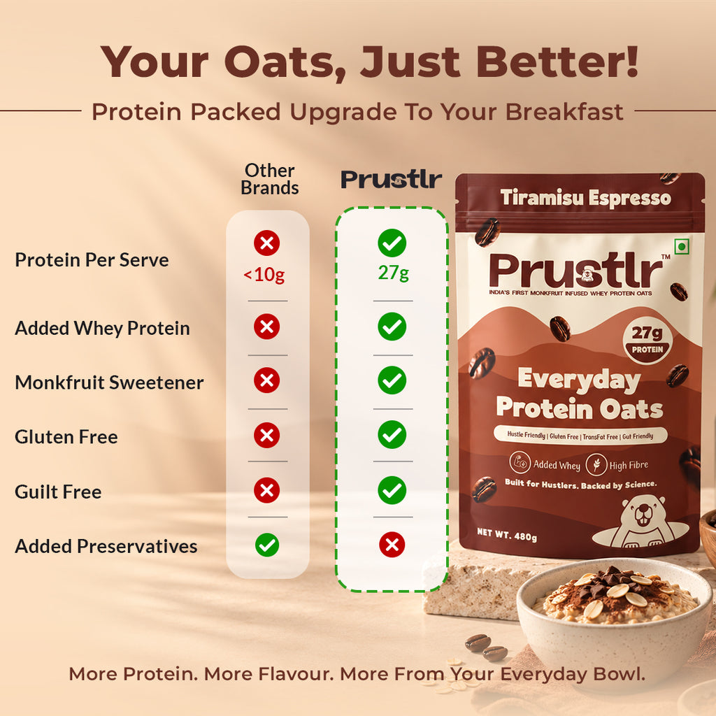 Tiramisu Espresso – Everyday Protein Oats - 480g