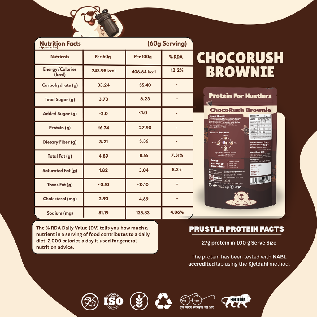 ChocoRush Brownie – Everyday Protein Oats