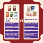 Discovery Pack – Everyday Protein Oats