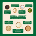 Matcha Hazelnut – Everyday Protein Oats - 480 g
