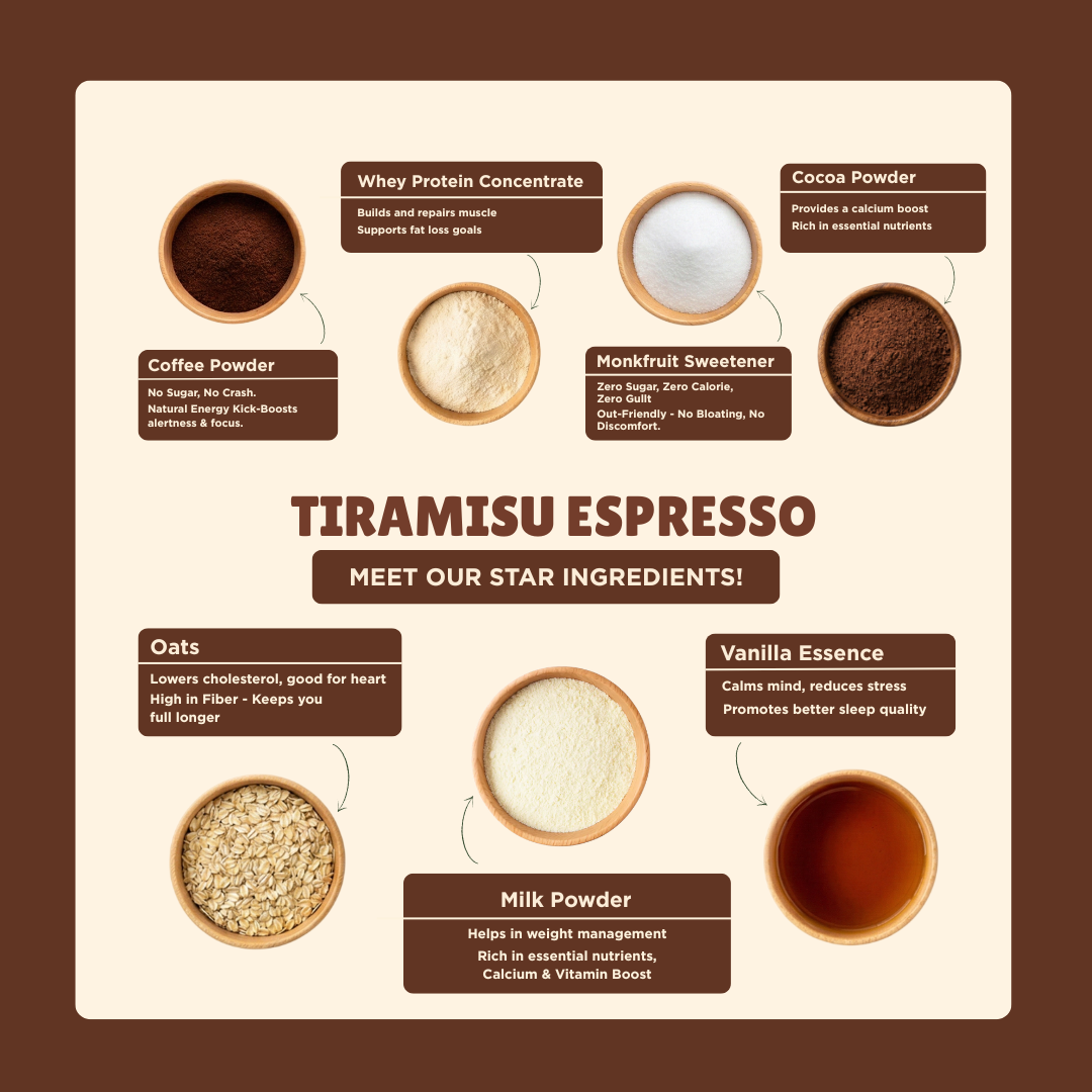Tiramisu Espresso – Everyday Protein Oats