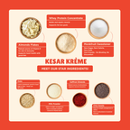 Kesar Krème – Everyday Protein Oats