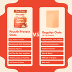 Kesar Krème – Everyday Protein Oats - 480 g