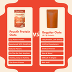 Kesar Krème – Everyday Protein Oats