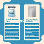 Coconut Cloud – Everyday Protein Oats - 480g