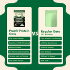Matcha Hazelnut – Everyday Protein Oats - 480 g