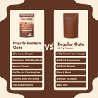 Tiramisu Espresso – Everyday Protein Oats