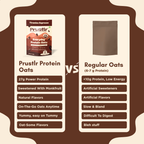 Tiramisu Espresso – Everyday Protein Oats - 480g