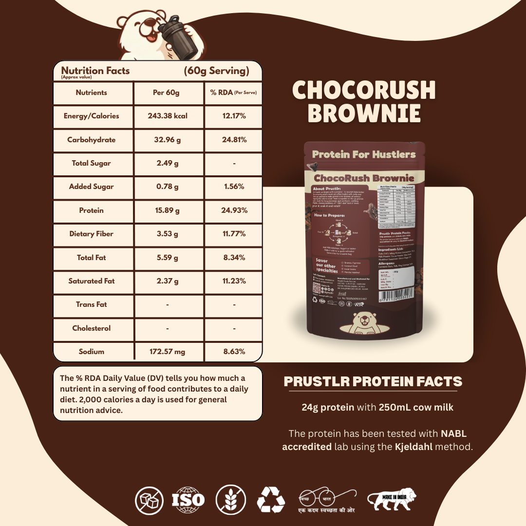 Chocorush Brownie protein package with nutrition facts and branding details