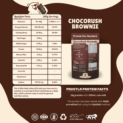 Chocorush Brownie protein package with nutrition facts and branding details