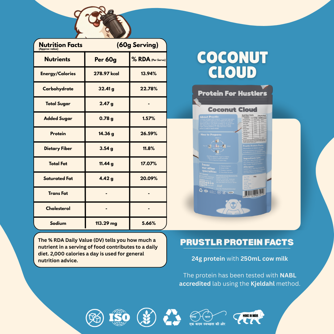 Nutrition facts with label and packaging of Coconut Cloud protein oats