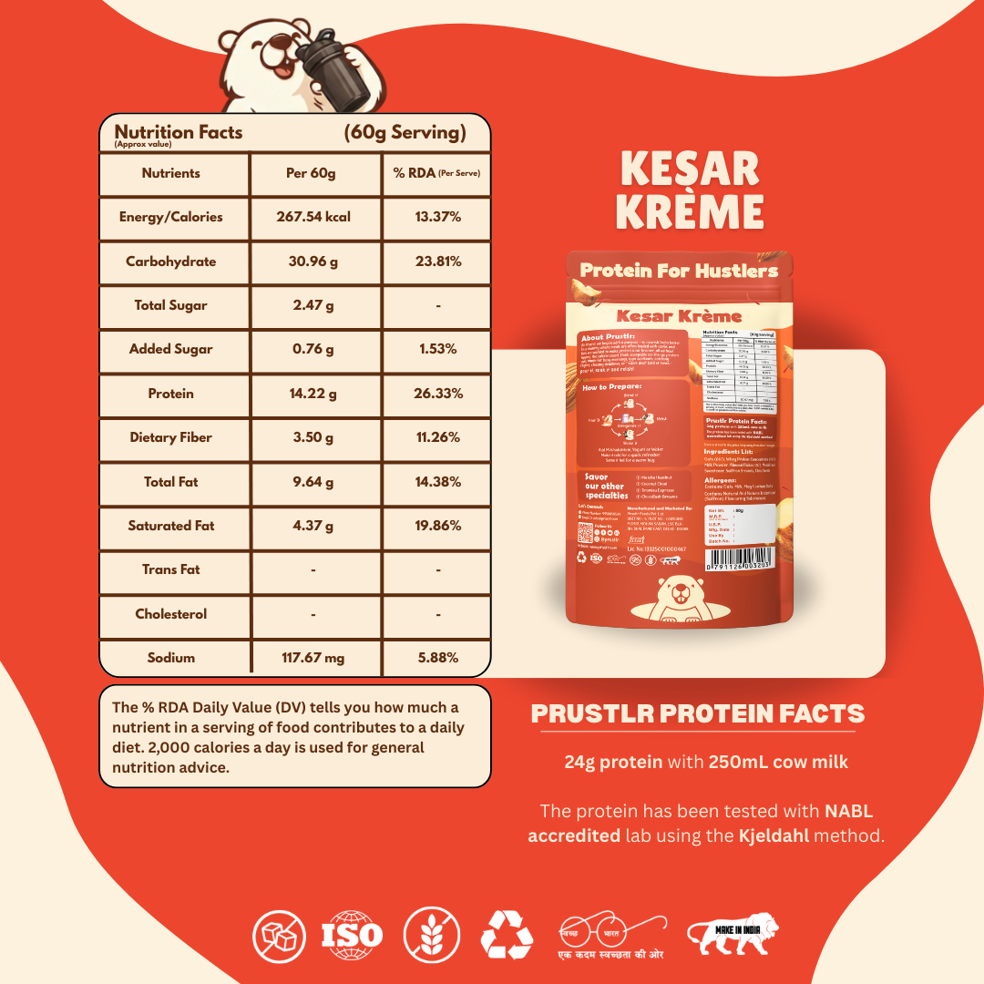 Kesar Kreme protein packaging with nutrition facts on a red background