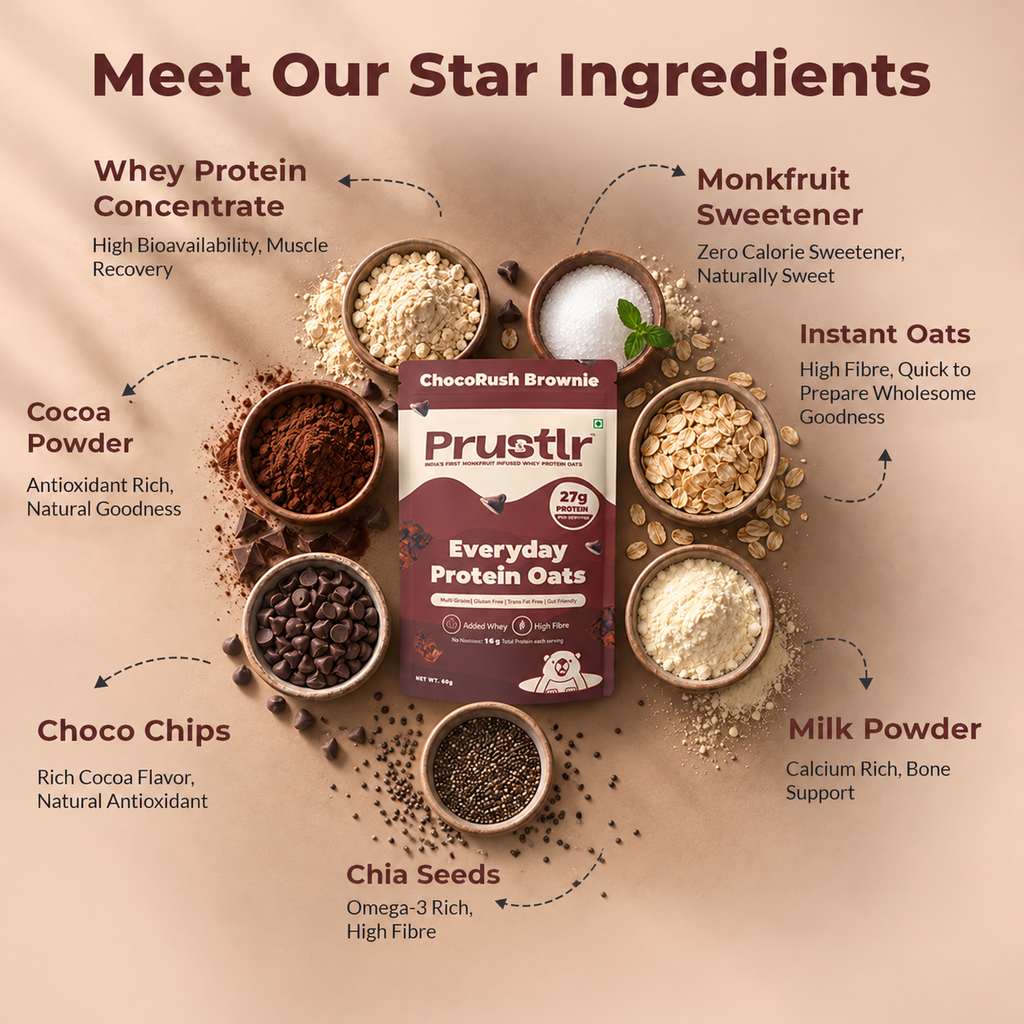 ChocoRush Brownie – Everyday Protein Oats