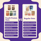Comparison chart between Prustlr Protein Oats and Regular Oats on a purple and beige background.