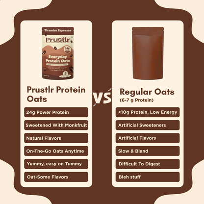 Comparison chart between Prustlr Protein Oats and regular oats