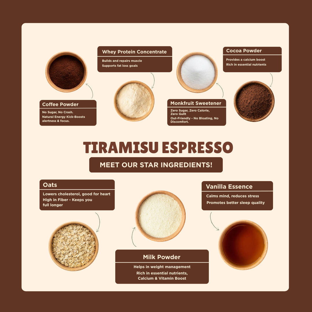 Ingredients of Tiramisu Espresso protein Oats
