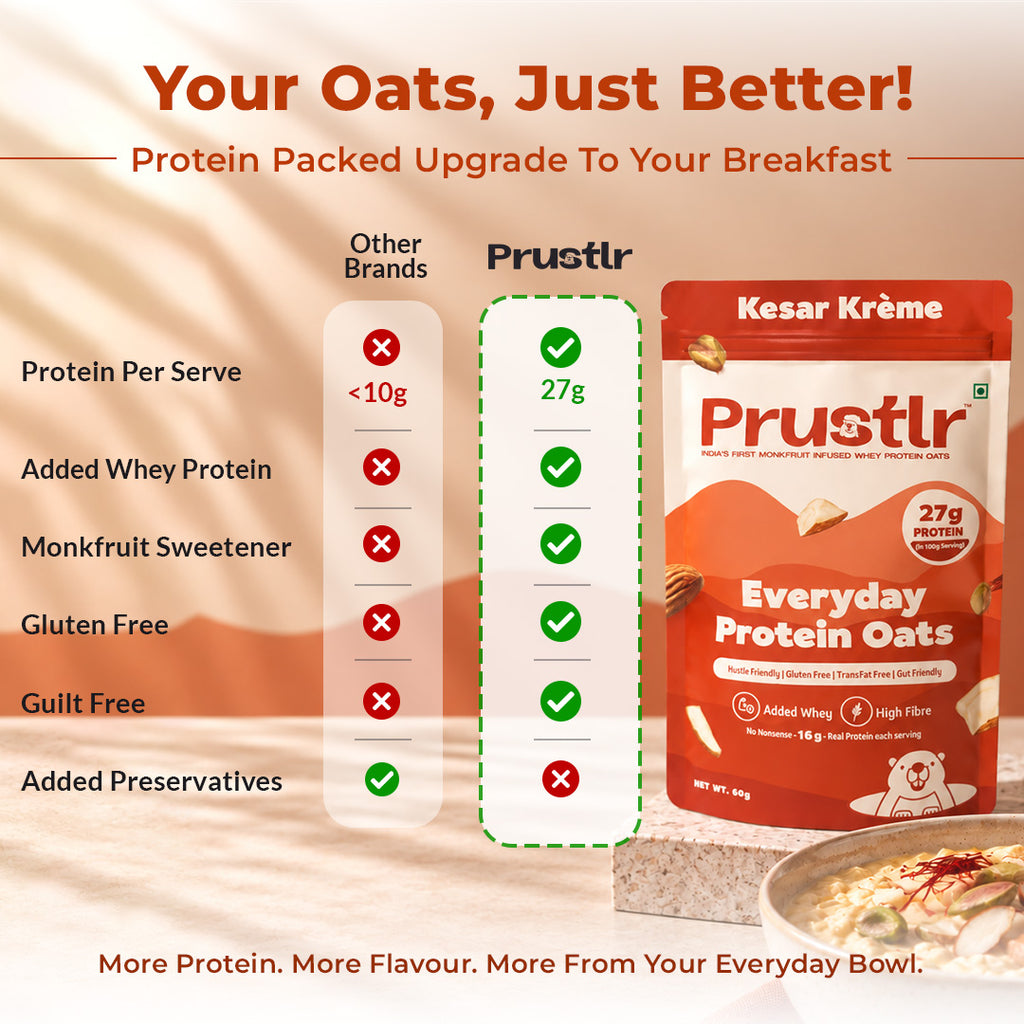 Kesar Krème – Everyday Protein Oats