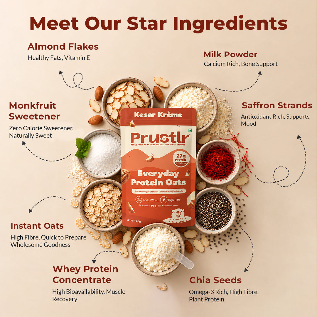 Kesar Krème – Everyday Protein Oats