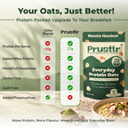 Matcha Hazelnut – Everyday Protein Oats
