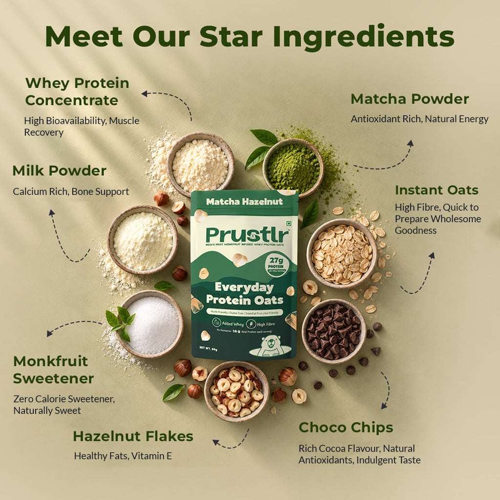 Matcha Hazelnut – Everyday Protein Oats