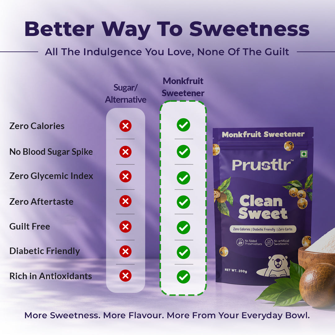Prustlr Clean Sweet Monkfruit Sweetener-200g