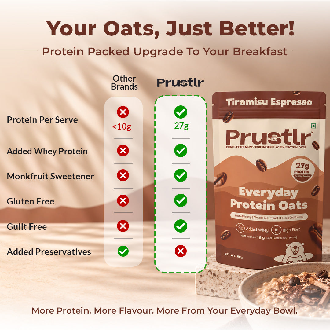 Tiramisu Espresso – Everyday Protein Oats