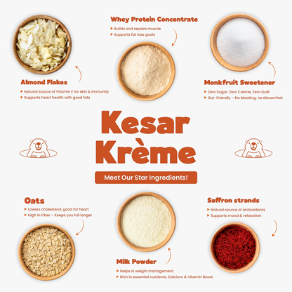 Kesar Krème – Everyday Protein Oats