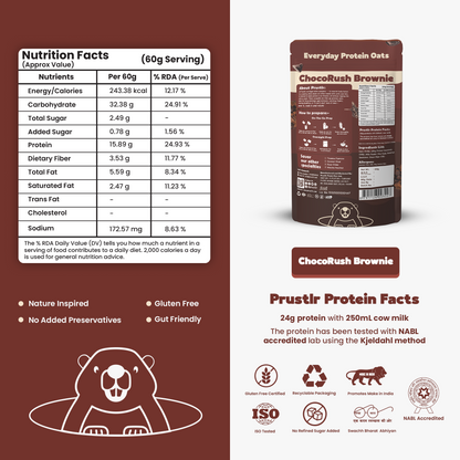 ChocoRush Brownie – Everyday Protein Oats