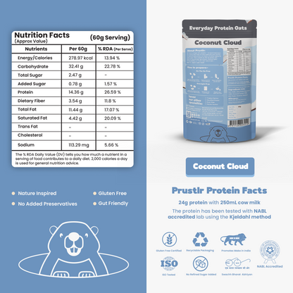 Coconut Cloud – Everyday Protein Oats