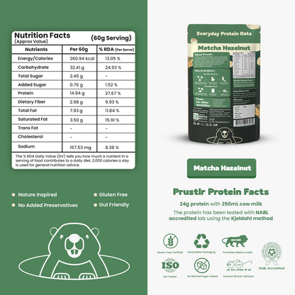 Matcha Hazelnut – Everyday Protein Oats