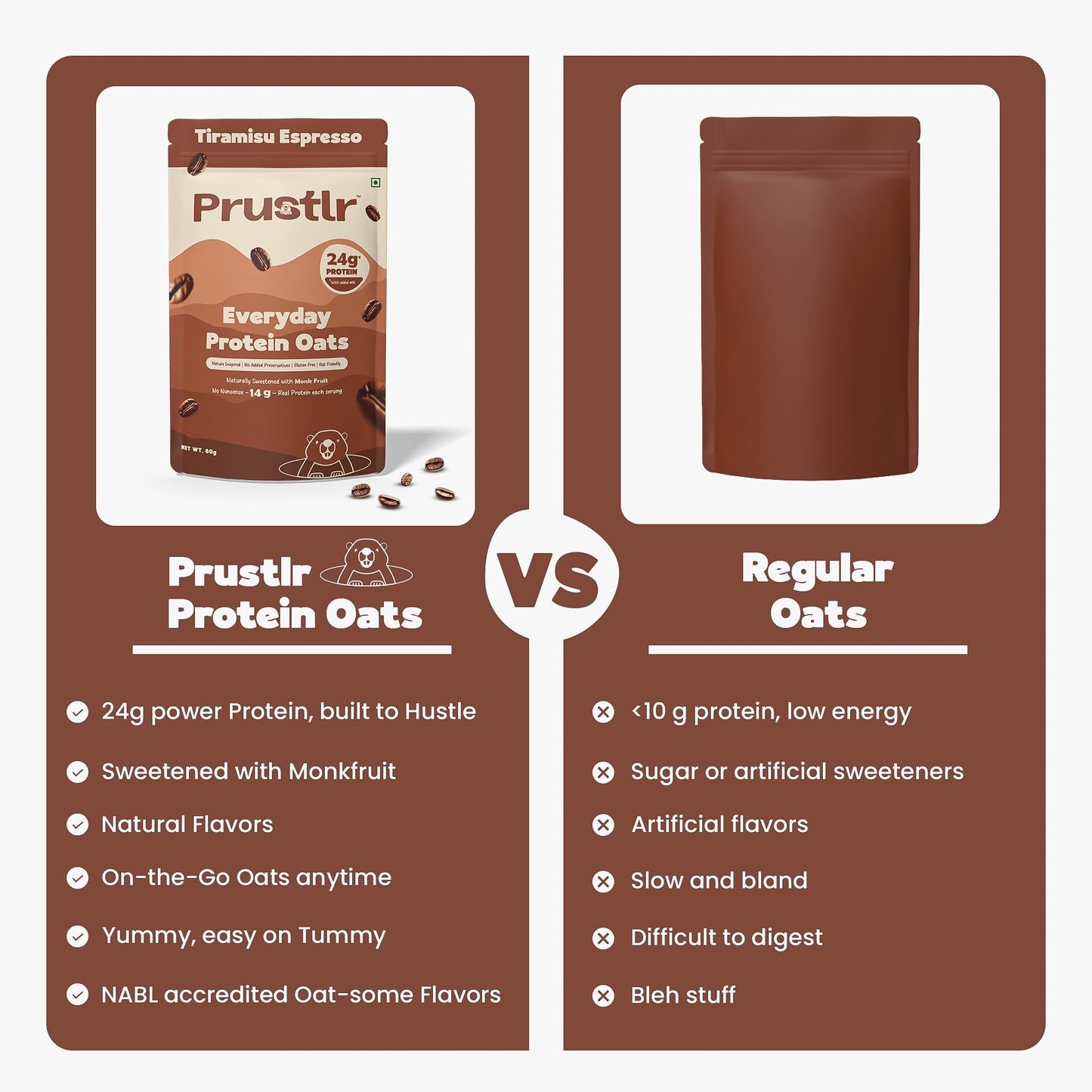 Tiramisu Espresso – Everyday Protein Oats